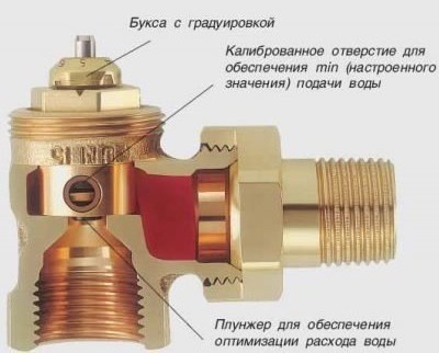 Деталь для установки батареи отопления - кран Маевского