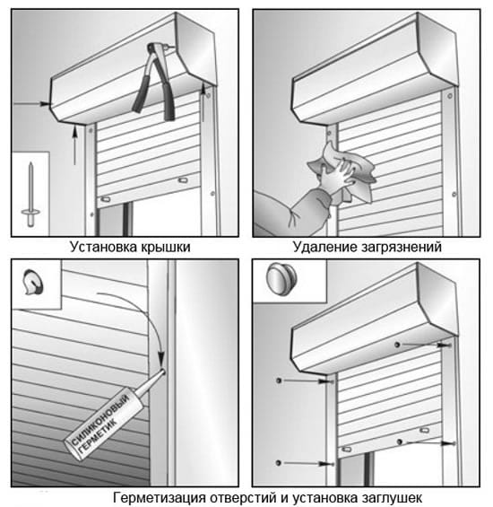 Герметизация отверстий и установка заглушек