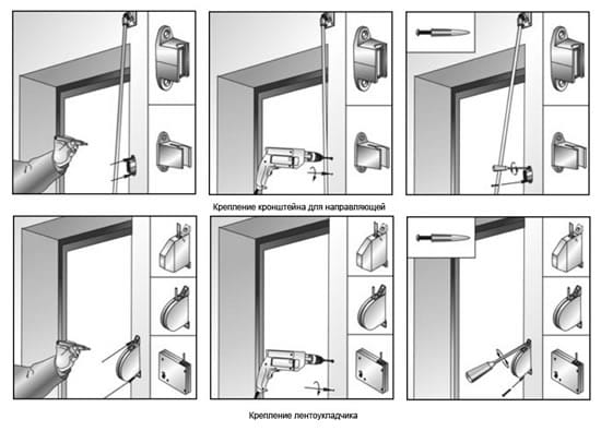 Крепление кронштейна для направляющей