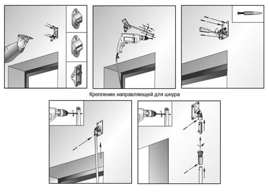Крепление направляющих для шнура
