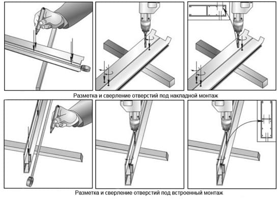 Разметка и сверление отверстий под накладной и встроенный монтаж