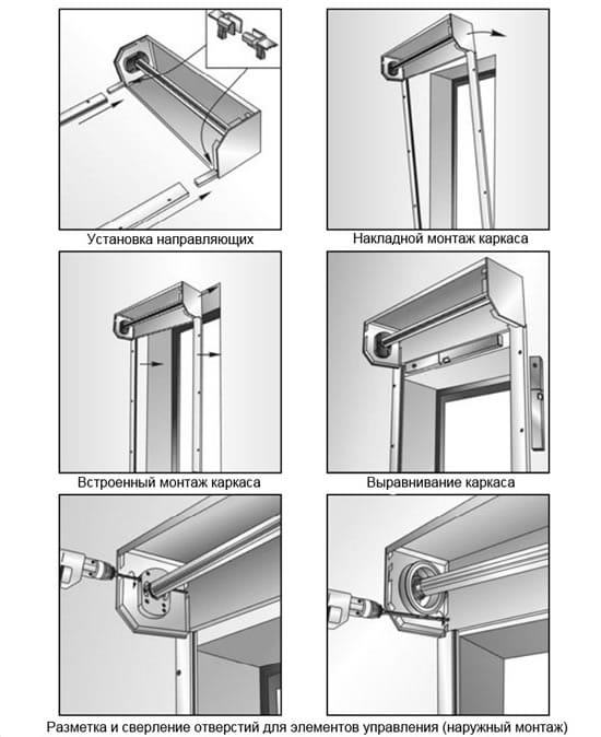 Установка направляющих и монтаж каркаса