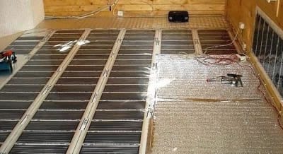 Инфракрасный пол