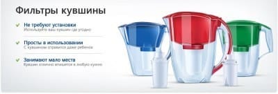 Кувшинный фильтр для воды