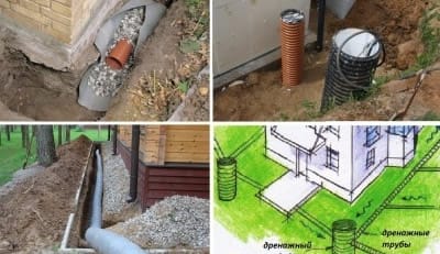 Как правильно сделать дренаж фундамента  