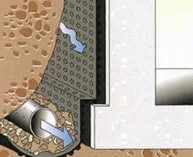 Как сделать дренаж фундамента