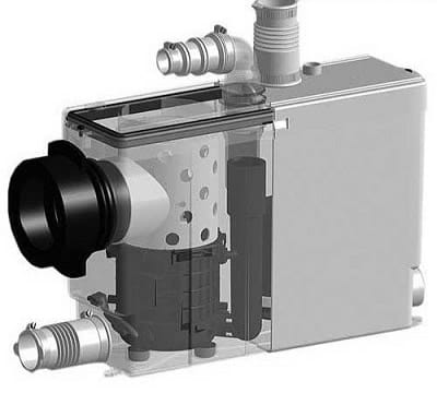 Устройство насоса измельчителя