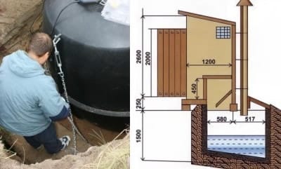 Туалет на даче своими руками с использованием пластиковой емкости