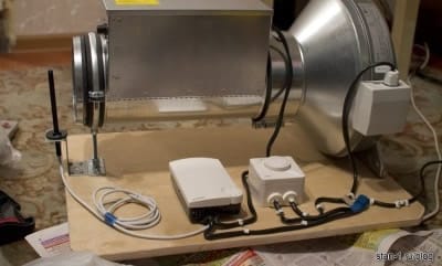 Тепловая пушка