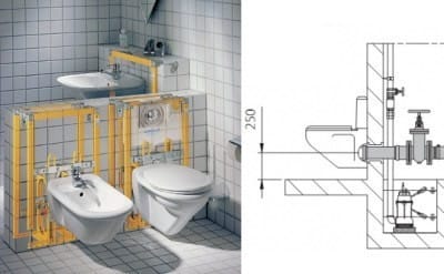 Монтаж унитаза