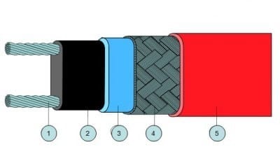 Устройство греющего кабеля