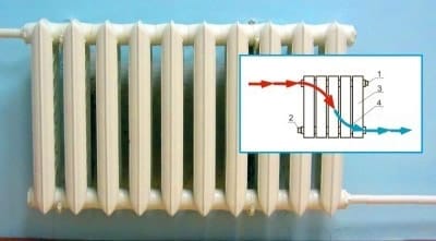 Диагональное подключение