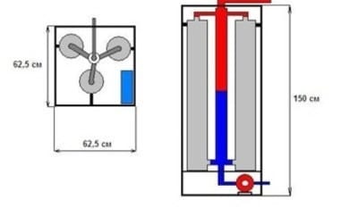 Схема вихревого котла