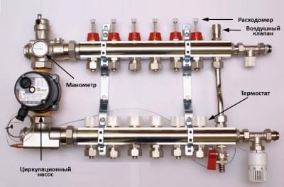 Коллекторный шкаф