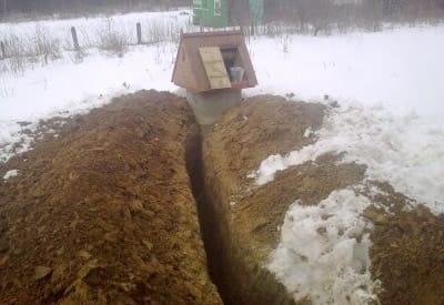 Укладка трубы от колодца к дому