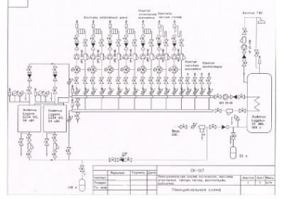 Автоматическая котельная схема Автоматическая котельная схема