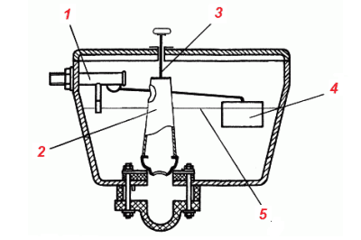 Схема сливного бачка