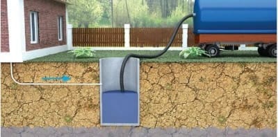 Регулярное откачивание содержимого сточной ямы