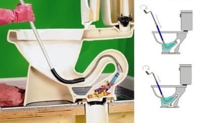 Чистка засора тросом