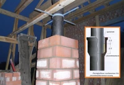 Чугунный дымоход