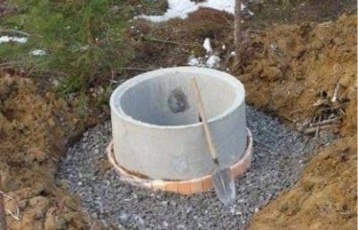 Устройство дренажа вокруг дома: накопительный колодец