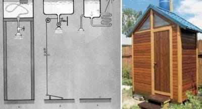 Как построить летний душ своими руками