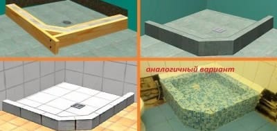 Бетонная стяжка поддона