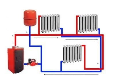Двухтрубная система