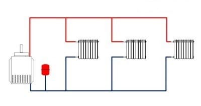 Двухтрубная разводка