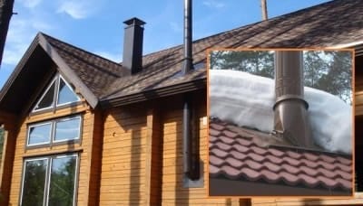 Правильный вывод на кровлю сэндвич трубы