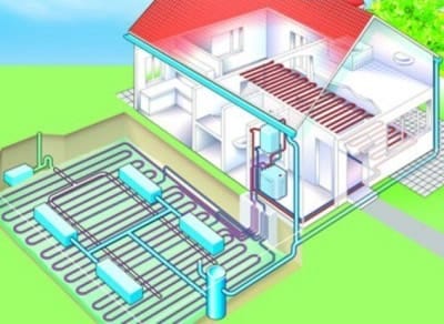 Горизонтальный контур