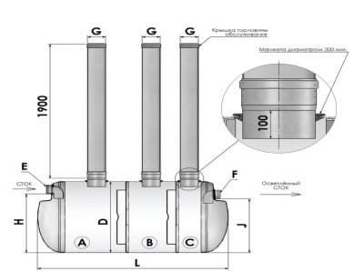 Схема с трубами