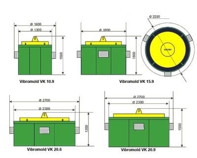 Заводские виброформы для изготовления бетонных колец разного диаметра