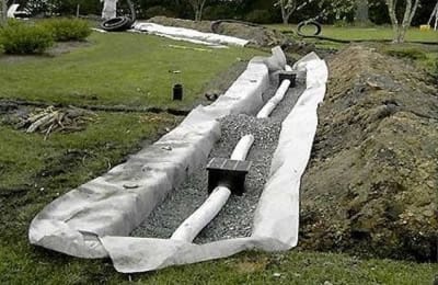 Геотекстиль в дренажной системе