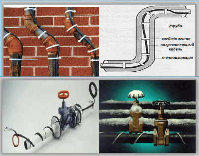 Отогрев замерзшего водопровода