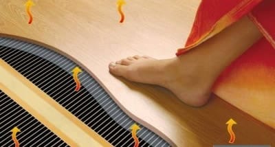 Инфракрасный пленочный пол можно уложить под любое покрытие