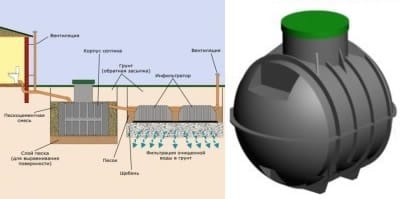 Септик Восход 1
