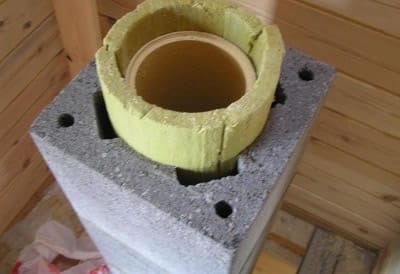 Керамический дымоход