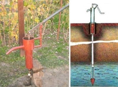 Абиссинский колодец