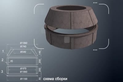 Размеры элементов колодца