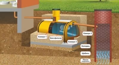 Тритон Т монтаж1