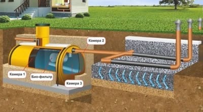 Тритон Т монтаж 2