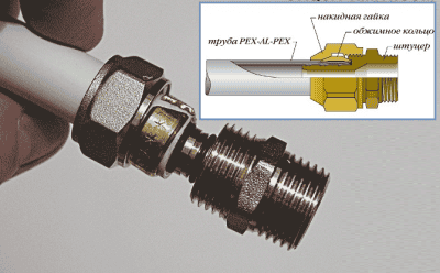 Цанговый или компрессионный фитинг для металлопластиковых труб