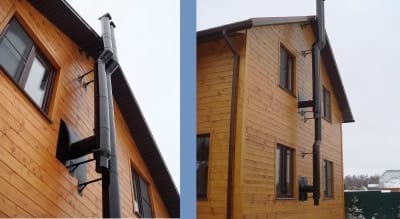 Наружный дымоход для газовых котлов