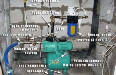 Насосная станция