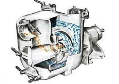 Устройство и принцип работы вихревого самовсасывающего насоса