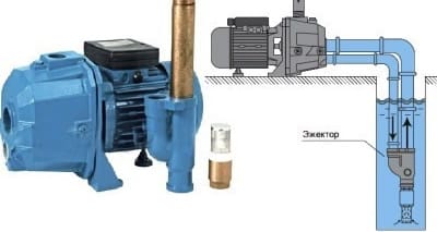 Поверхностный насос с эжектором