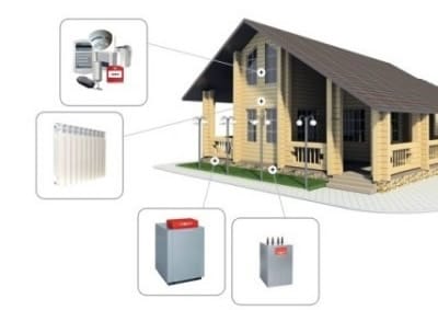 Оборудование для котельной Оборудование для котельной