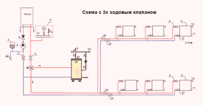 Схема обвязки бойлера косвенного нагрева с трехходовым клапаном