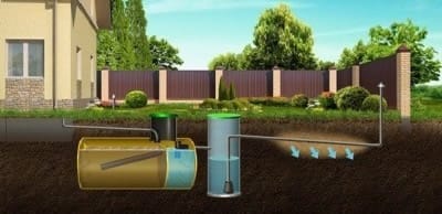 Дренажные трубы